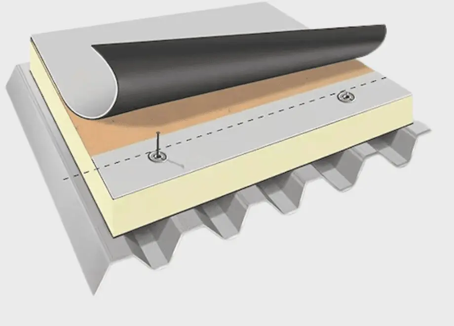flat roof demonstration